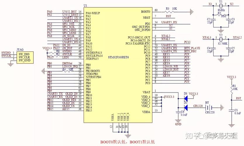 课上实训项目中使用的<em>stm32单片机</em>芯片型号是的相关图片